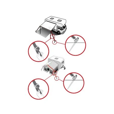 Nastro Brunner Stabilizer Kit 2 Nastro Brunner Stabilizer Kit - immagine 2