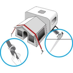 Nastro Brunner Stabilizer Kit 7 Nastro Brunner Stabilizer Kit -Brunner Negozio stabilizer kit 3